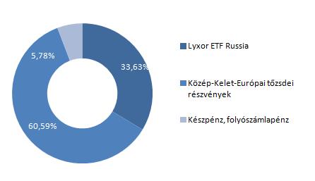 Allianz Életprogramok 2017.