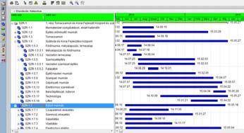 A projekt terjedelemének meghatározása A terjedelem meghatározása Munkalebontási Struktúra
