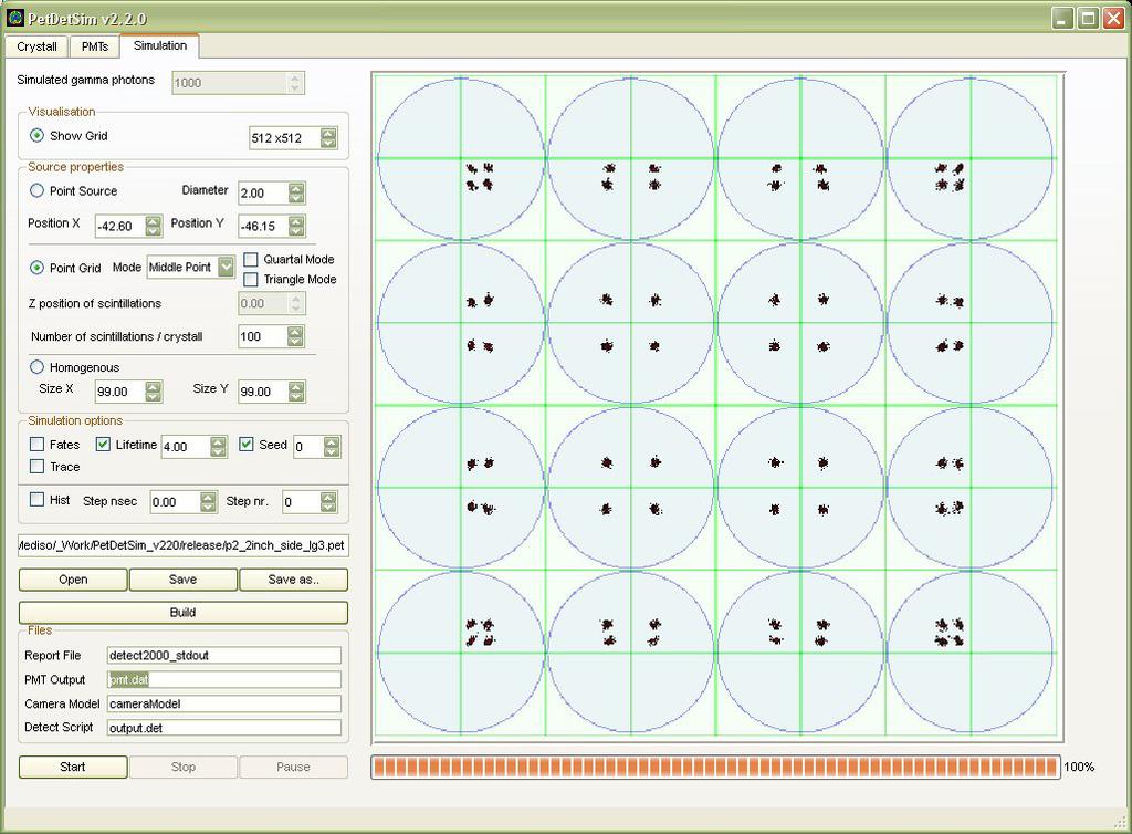 3.5. ábra. PetDetSim online vizualizáció. A szimuláció futása alatt a grafikus felületen a detektorblokk sematikus képe, valamint a szimuláció aktuális állapota látható.