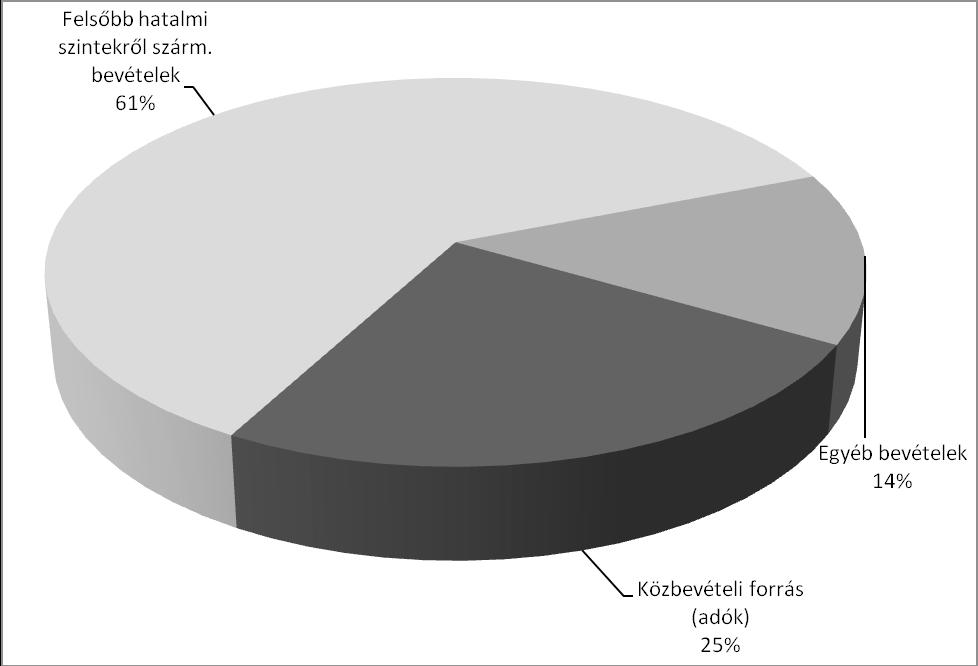 Број 7. 06.07.2012. СТРАНA 153. OLDAL 2012.07.06. 7. szám 1.