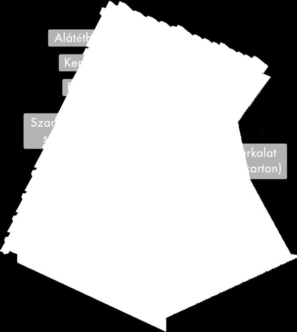 K Unifit 037 Hővezetési tényező: λ D = 0,037 W/m.