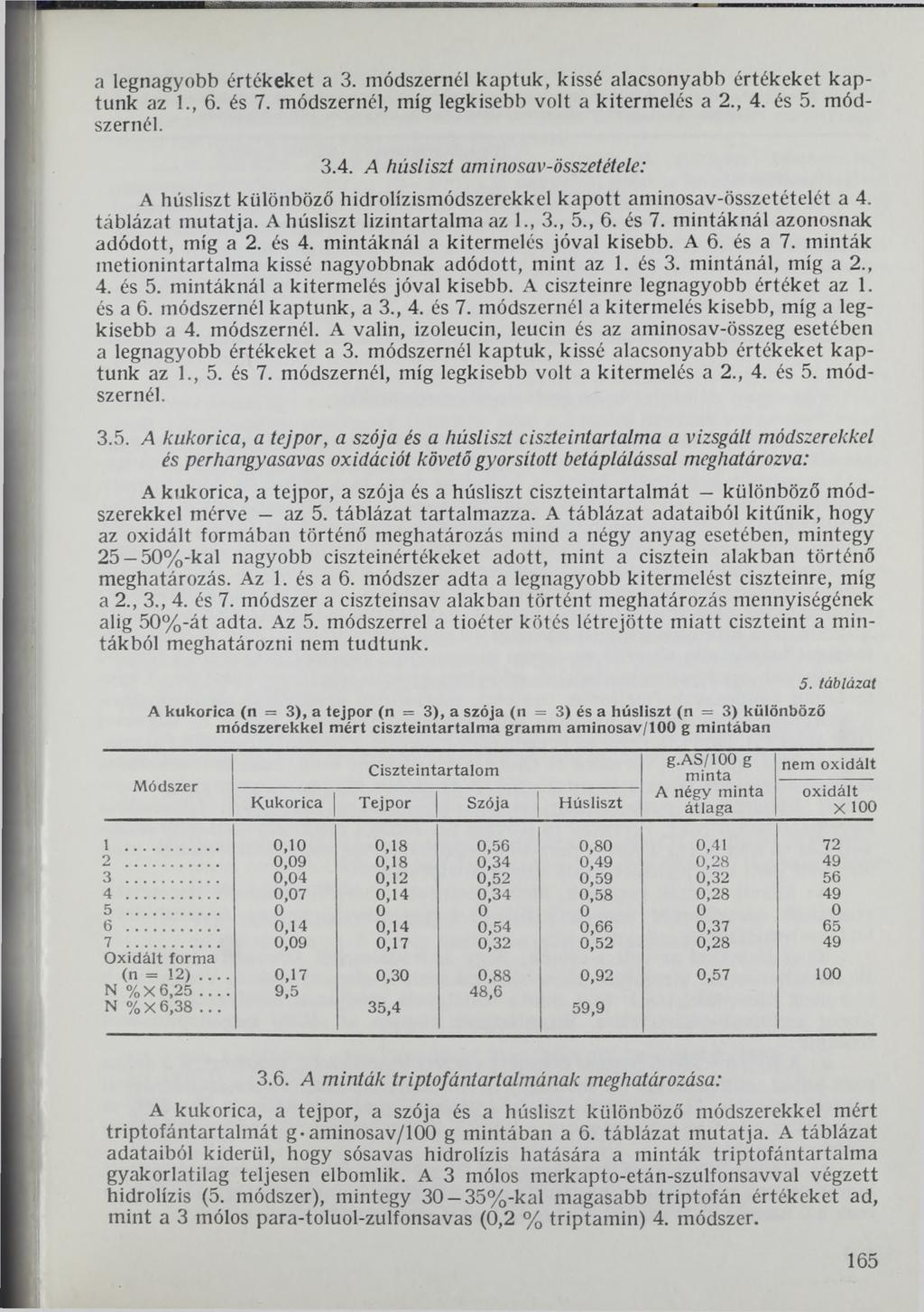 a legnagyobb értékeket a 3. módszernél kaptuk, kissé alacsonyabb értékeket kaptunk az 1., 6. és 7. módszernél, míg legkisebb volt a kitermelés a 2., 4.
