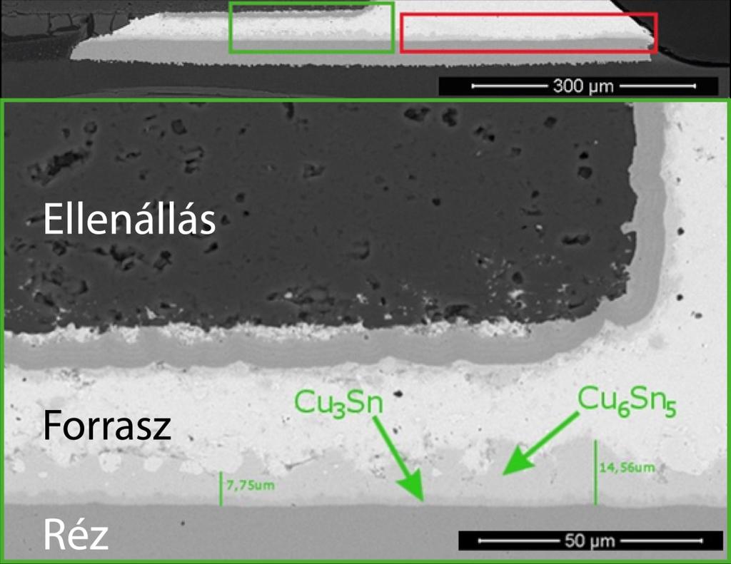 9-4. ábra Keresztmetszeti csiszolat 0603-as alkatrészről (~660 óra áramterhelés után), kiemelve az intermetallikus réteg megvastagodását.