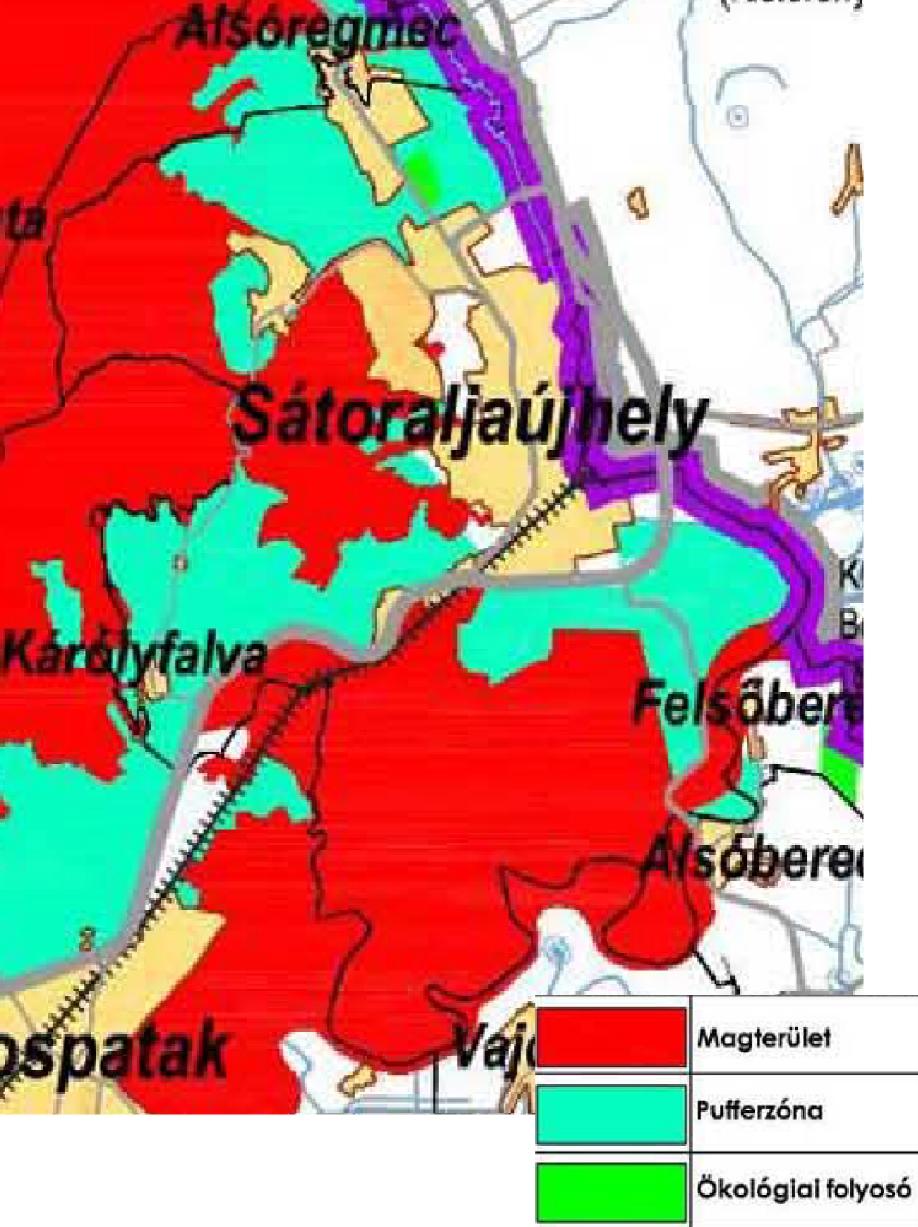 Magterület, pufferzóna, ökológiai folyosó övezetei