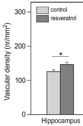 Prevenció: resveratrol