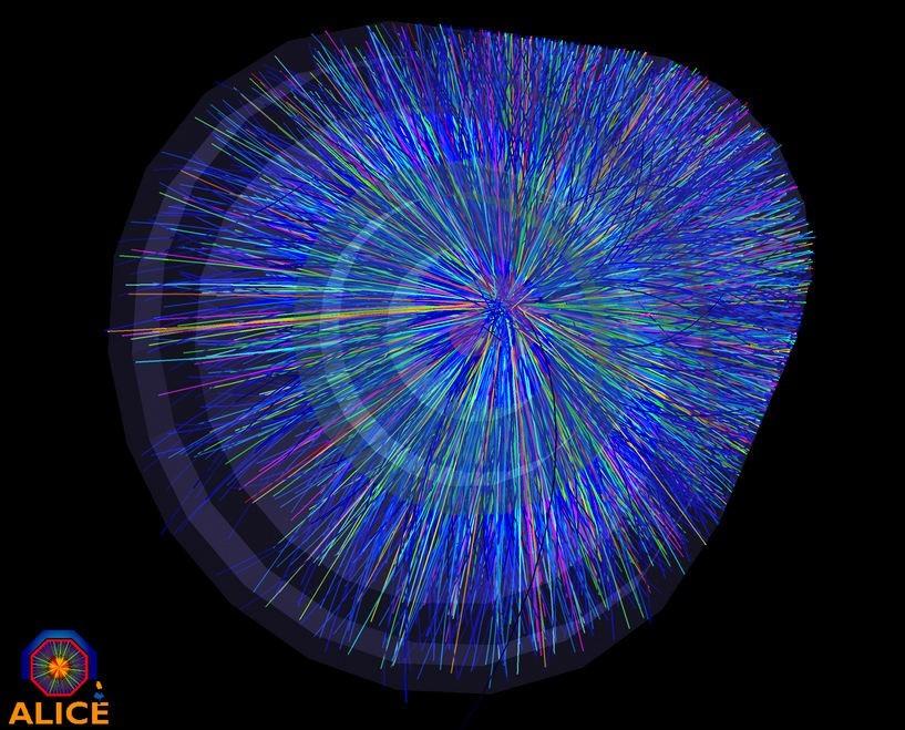 mellett: Proton-proton 2 MHz Ólom-ólom: 50