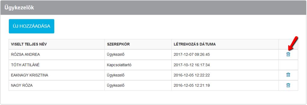 5.2.2. Ügykezelő törlése Ügykezelő törlését a kapcsolattartó az kezdeményezheti. (Ügykezelő törlése) ikonra kattintva A rendszer figyelmeztető üzenetben kéri a törlési szándék megerősítését.