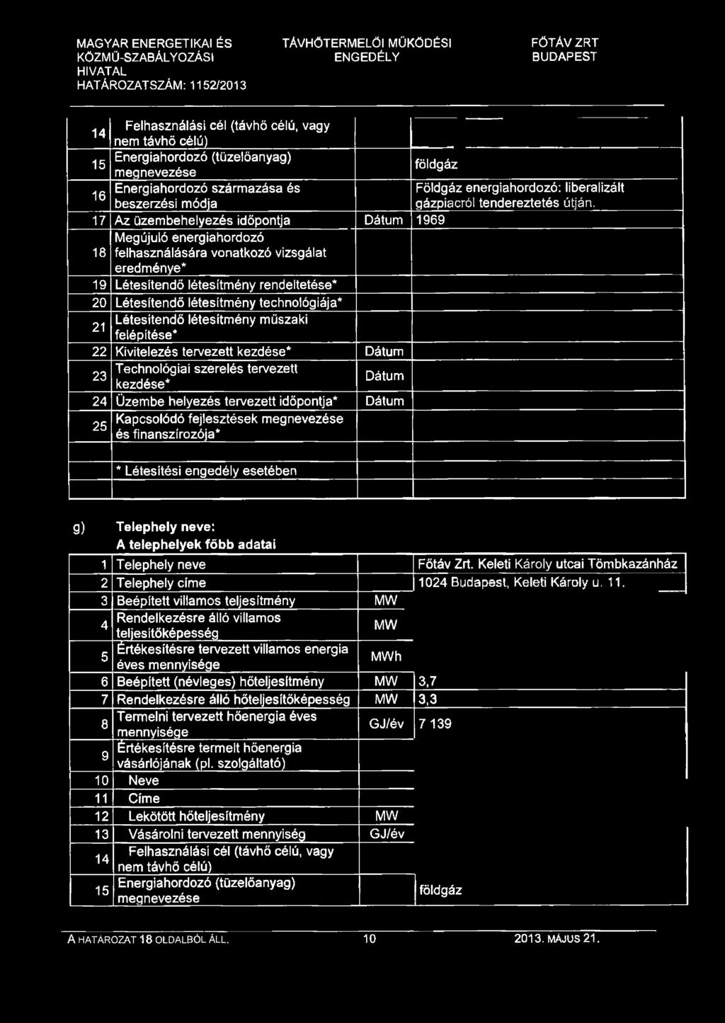 fejlesztések megnevezése 25 és finanszírozója* * Létesítési engedély esetében g) Telephely neve: A telephelyek főbb adatai 1 Telephely neve Főtáv Zrt.