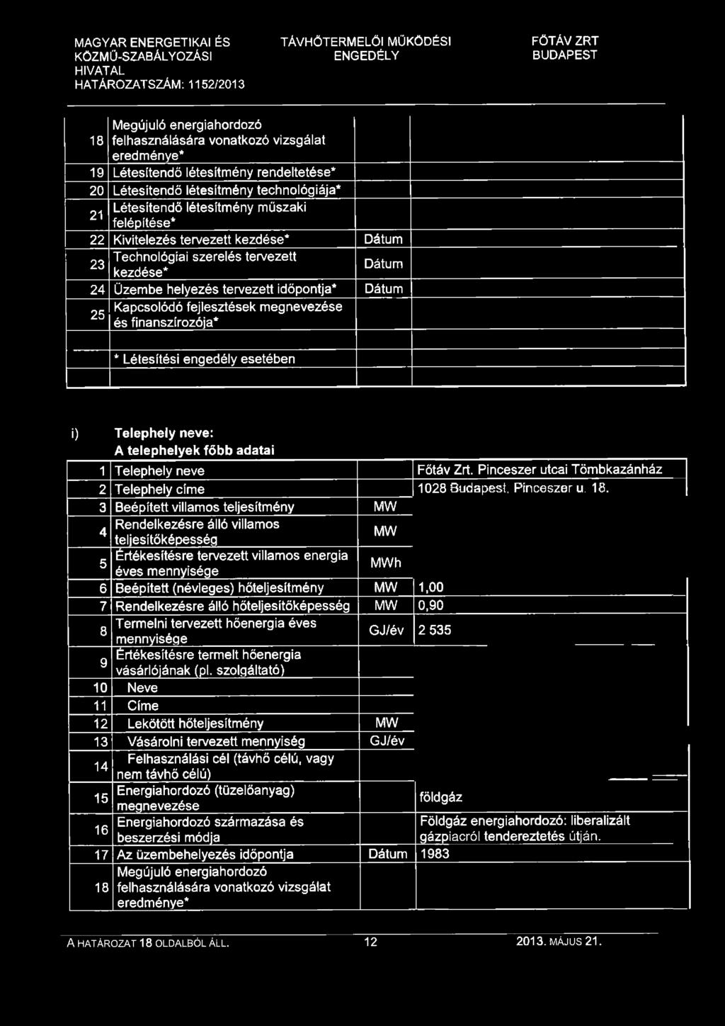 tervezett 23 Dátum kezdése* 24 Üzembe helyezés tervezett időpontja* Dátum Kapcsolódó fejlesztések megnevezése 25 és finanszírozója* * Létesítési engedély esetében i) Telephely neve: A telephelyek