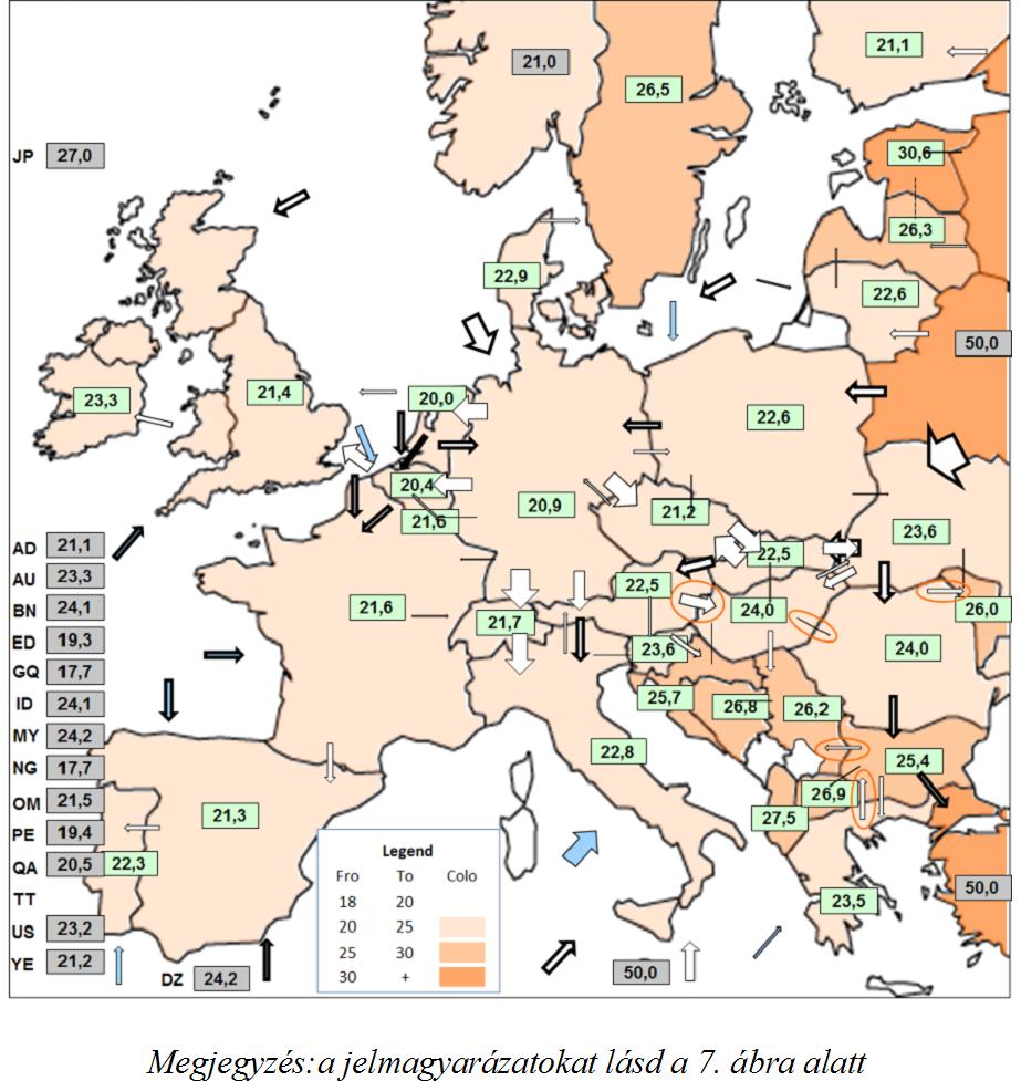 7.1. ábra. 2015-ös piaci környezet a kulcs infrastruktúra-elemekkel Forrás: Selei-Tóth (2015b) az EGMM segítségével készült A projektek létrejöttének köszönhető jóléti változásokat a 7.3.
