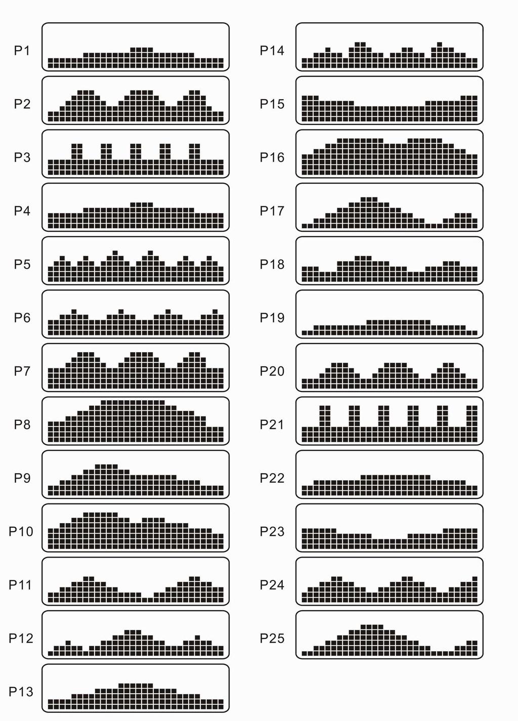 2. Használja a FAST (+) / SLOW (-) gombokat az értékek változtatásához A START/STOP gomb segítségével elindíthatja, szüneteltetheti, illetve folytathatja az edzést.