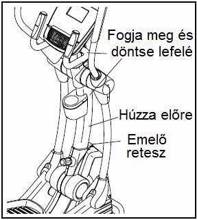 ELLIPTIKUS EDZŐGÉP MOZGATÁSA Ez a művelet két személyt igényel. Először tekerje ki egy kissé a tartóoszlop rögzítő-gombot.