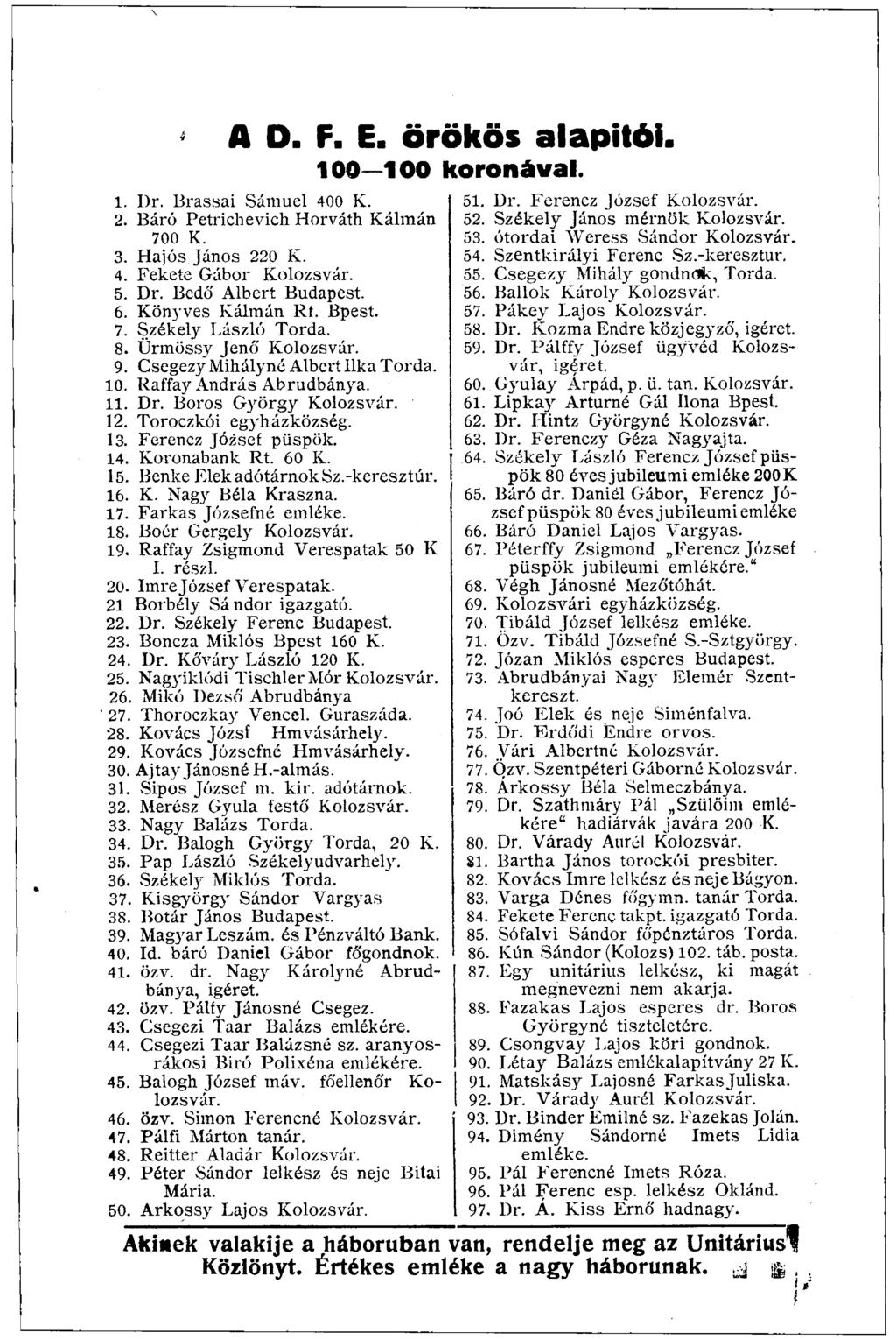 A D. F. E. örökös alapitói. 1. Dr. Brassai Sámuel 400 K. 2. Báró Petrichevich Horváth Kálmán 700 K. 3. Hajós János 220 K. 4. Fekete Gábor Kolozsvár. 5. Dr. Bedő Albert Budapest. 6. Könyves Kálmán Rt.