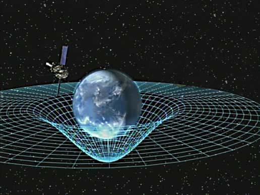 megjósolta a létezését a mozgó testek gravitációs
