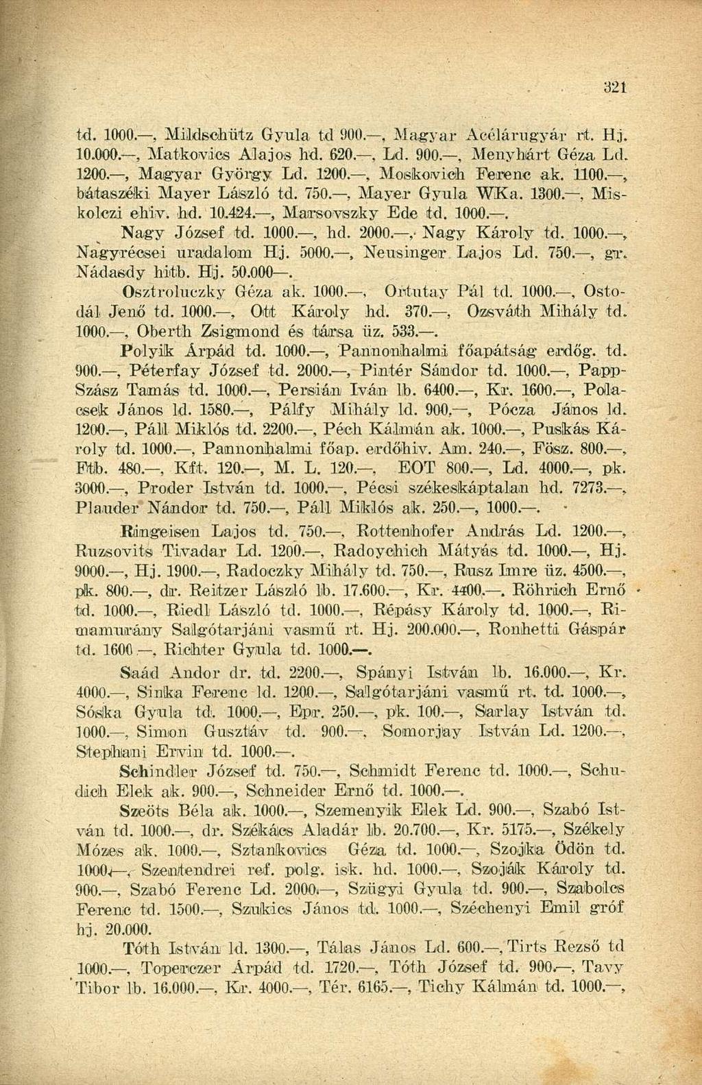 td. 1000., MiJdBdhütz Gyula tó 900., Magyar Acélárugyár iit. Hj. 10.000., Matkoivács Alajos hd. 620., Ld. 900., Menyhárt Géza Ld. 1200., Magyar György Ld. 1200., Moskowich Ferenc ak. 1100.