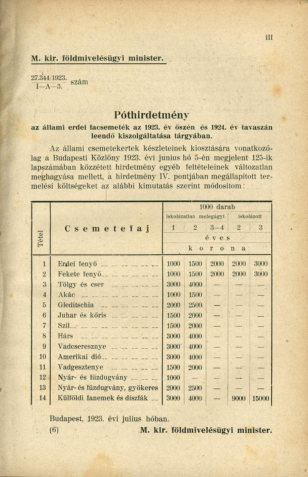 Ili M. kir. földmivelésügyi minister. 27.344/1923. I A 3. szam Póthirdetmény az állami erdei facsemeték az 1923. év őszén és 1924. év tavaszán leendő kiszolgáltatása tárgyában.