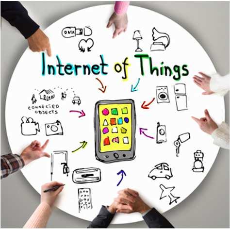 Internet of Things (IoT) 2020: 30 milliárd összekapcsolt eszköz Okostelefon, okosóra, okosotthon,