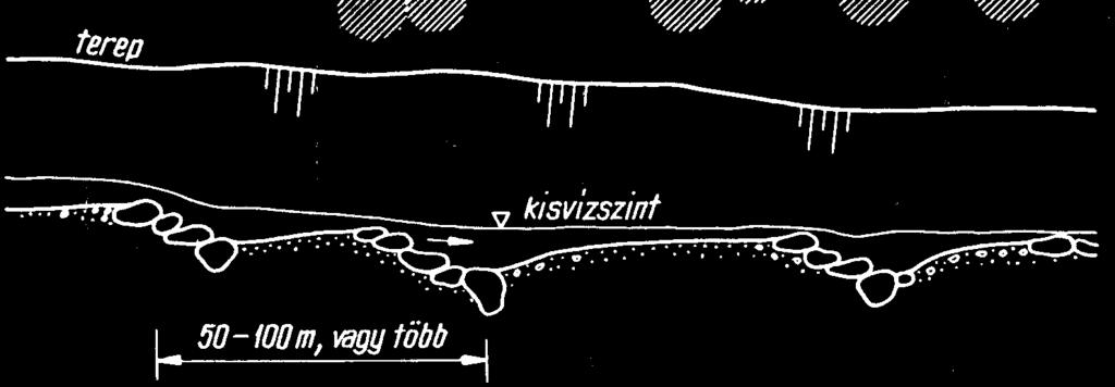 kapcsolatban végzett munkák tekintetében különbséget