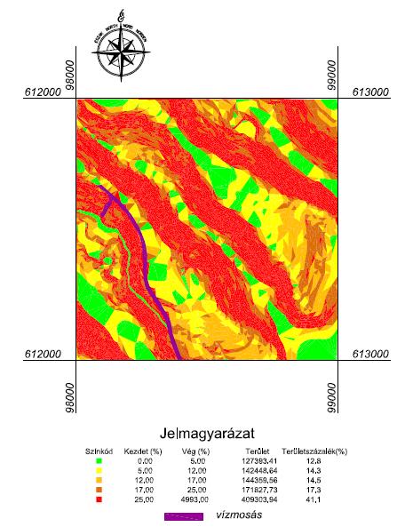 A lejtőkategóriák: 0 5 sík terület, 5 12% enyhén lejtős, 12 17% közepesen lejtős, 17 25% erősen lejtős, 25% felett meredek lejtős terület (16-2. ábra)
