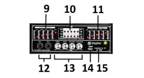 Vezérlőpanel 9 - bal hangszínszabályzó 10 - hangerőjelző 11 - jobb hangszínszabályzó 12 - mikrofon bemenetek 13 - hangerőszabályzó, mély és magas hangok 14 - USB port 15 - SD kártya port A készülék