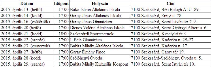 Szekszárd Integrált Településfejlesztési Stratégiájának elfogadására 2014. szeptember 30-án került sor a Közgyűlés 183/2014 (IX.30.) határozatával.