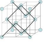 5 / 12 Gyémánt rács FCC rácsból 5. NaCl szerkezet: (két egymásba tolt FCC) Sókristály rácsserkezetel 6. Hexagonális (szoros illeszkedésű szerkezet): Zn, Nb 4 atom tetraédert alkot.