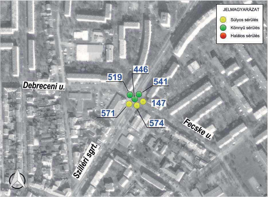 2.4. Baleseti adatok (felülvizsgálati fázis szerint) A tervdokumentáció balesti adatokat nem tartalmaz. A baleseti adatokat a Központi Statisztikai Hivatal adatbázisából szereztük be.