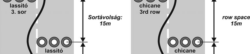 M6 LOG Baranya Kupa 2017 Abszolút értékelésnél (az összes M csoportos induló figyelembe vételével) 1-5. helyezett párosok mindkét tagjának Géposztályok (RC2-5 + 6-11) értékelésénél 1-3.