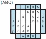 minden sorban és oszlopban pontosan egy darab A, B és C betű forduljon elő.