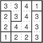 Minden területen belül csak azonos szám fordulhat elő, melyek pontosan megegyeznek a körbehatárolt területen belül levő mező(k) számával.