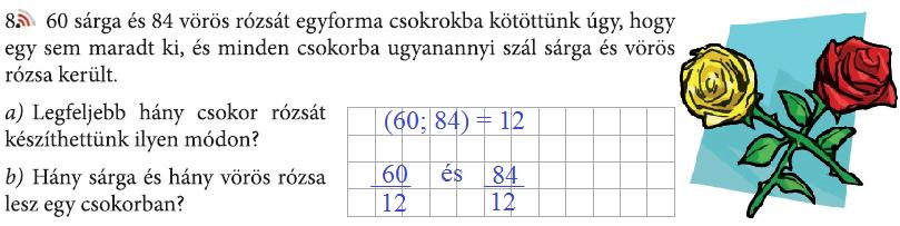 7MF IV/4. lecke 8. feladata (75. o.) és megoldása 7TK IV/5. Legkisebb közös többszörös A 7TK IV/5. lecke 1 2. példája, a 7TK IV/5. 1 7.