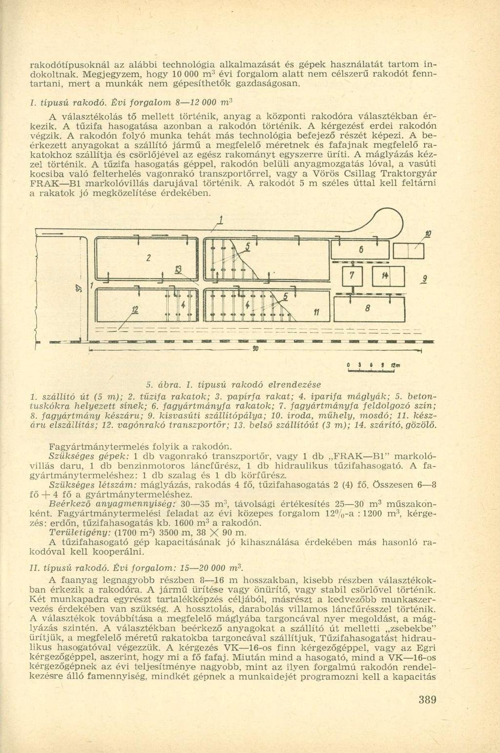 rakodótípusoknál az alábbi technológia alkalmazását és gépek használatát tartom indokoltnak.