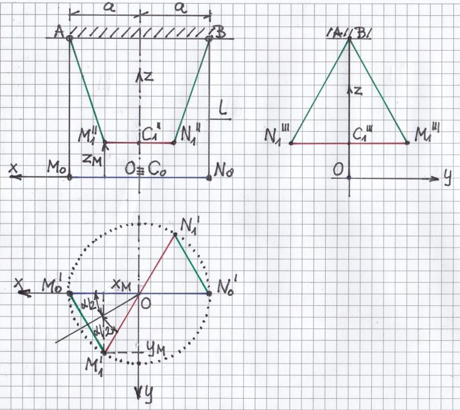 1 A bifiláris felfüggesztésű rúd mozgásáról A végein fonállal felfüggesztett egyenes rúd részleges erőtani vizsgálatát mutattuk be egy korábbi dolgozatunkban, melynek címe: Forgatónyomaték mérése - I.