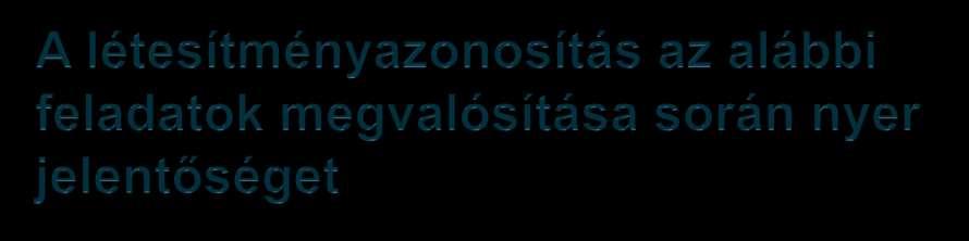 a műszaki és a vízikönyvi nyilvántartások közötti kapcsolatnak a vízgazdálkodási objektumok egyedi azonosítójának (VOR kód) elsődleges kialakításával, rögzítésével és rendszeres karbantartásával