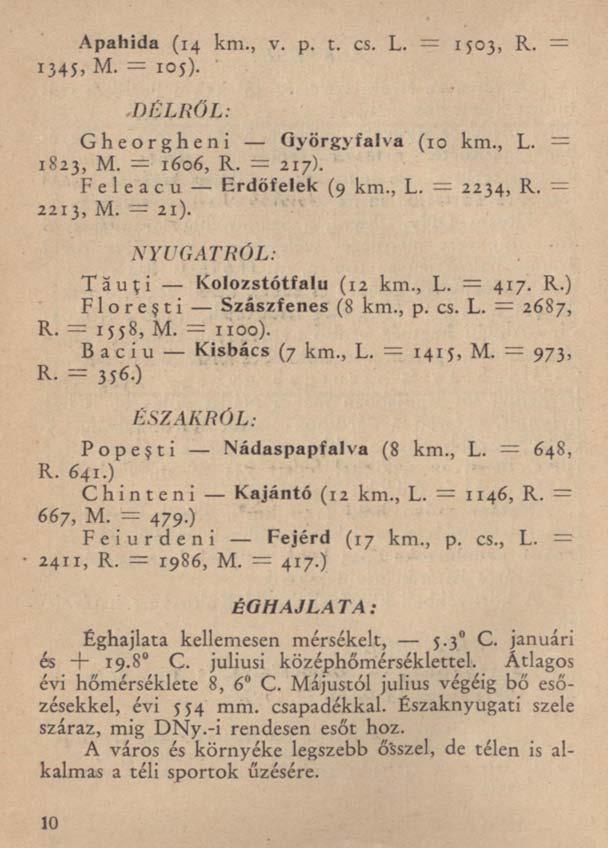 Apahida (14 km., v. p. t. cs. L. = 1503, R. = 1345, M. = 10$). DÉLRŐL: Gheorgheni Györgyfalva (10 km., L. = 1823, M. = 1606, R. = 217). Feleacu Erdöfelek (9 km., L. = 2234, R. = 2213, M. 21).