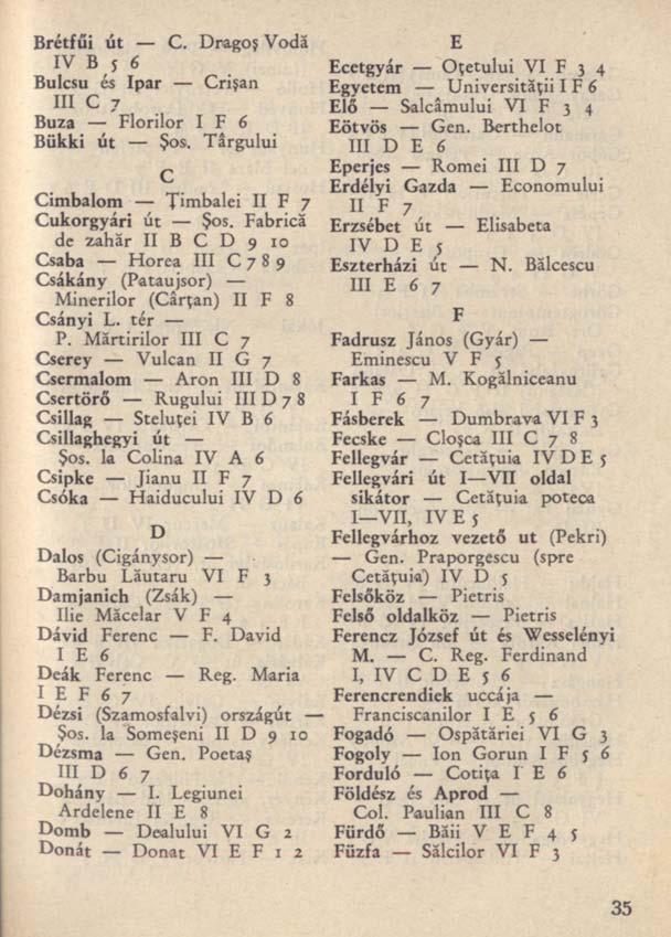 Brétfűi út C. Drago ş Vodă IV B j 6 Bulcsu és Ipar Crişan III C 7 Buza Florilor I F 6 Bükki út Şos. Târgului C Cimbalom Ţimbalei II F 7 Cukorgyári út Şos.