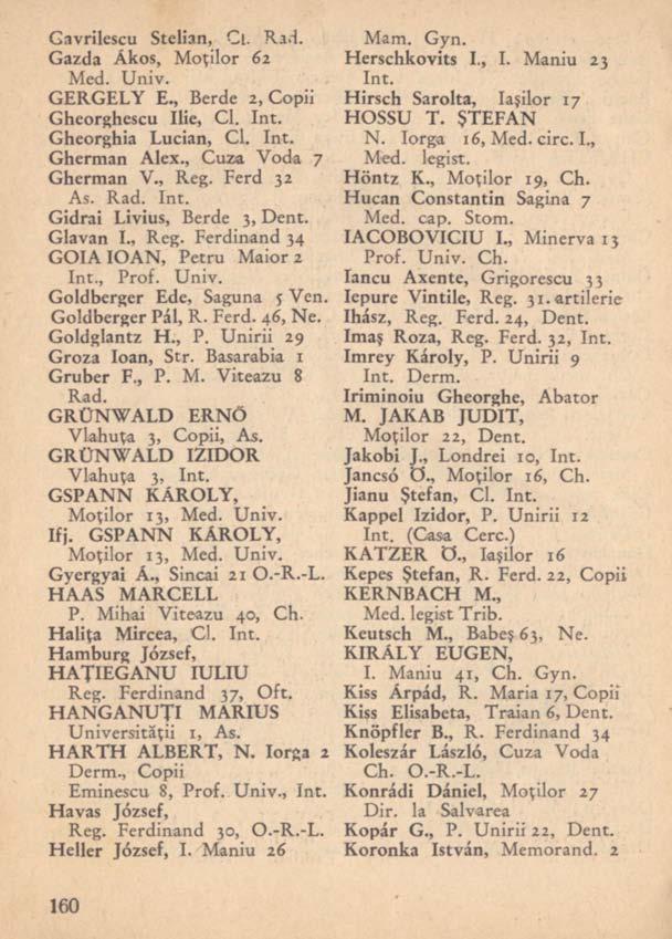 Gavrilescu Stelian, Cl. Rad. Gazda Ákos, Moţilor 62 Med. Univ. GERGELY E., Berde 2, Copii Gheorghescu Ilie, CI. Int. Gheorghia Lucian, CI. Int. Gherman Alex., Cuza Voda 7 Gherman V., Reg. Ferd 32 As.