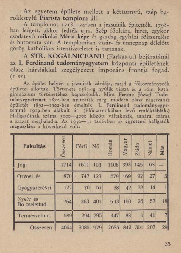 Az egyetem épülete mellett a kéttornyú, szép barokkstylű Piarista templom áll. A templomot 1718 24-ben a jezsuiták építették. 1798- ban leégett, akkor fedték újra.
