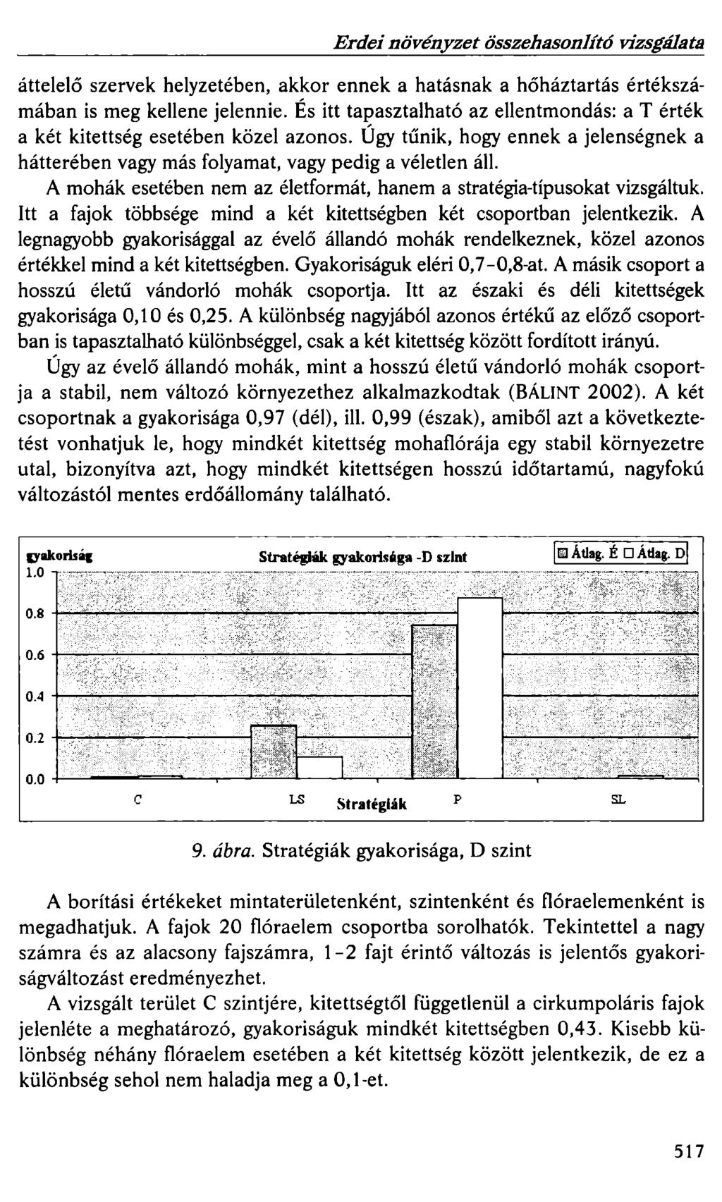 Erdei növényzet összehasonlít6 vizsgálata áttelelő szervek helyzetében, akkor ennek a hatásnak a hőháztartás értékszámában is meg kellene jelennie.
