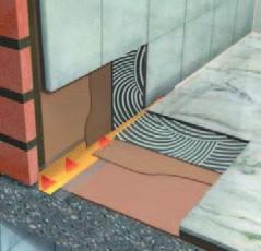 Sika minden, ami vízszigetelés Innovation