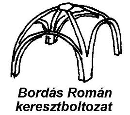 A legegyszerűbb alak a dongaboltozat, majd a lefedett terület alakja és a metsződő felületek helyzete alapján egyre bonyolultabb