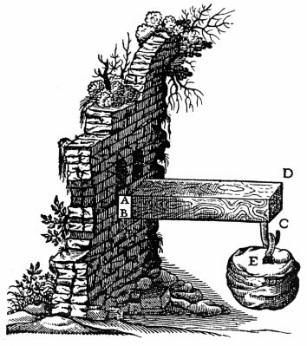 Ezek leghűbb bemutatója Marcus Vitruvius Pollio De Architecture libri decem (Tíz könyv az építészetről) című munkája, ami összefoglalta és szabványosította az ókor építészeti tudását.