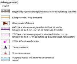 41 A fogyasztói igényeket közvetlen kielégítő kisnyomású gáz előállítása telkenként elhelyezett egyedi nyomásszabályozókkal megoldott.