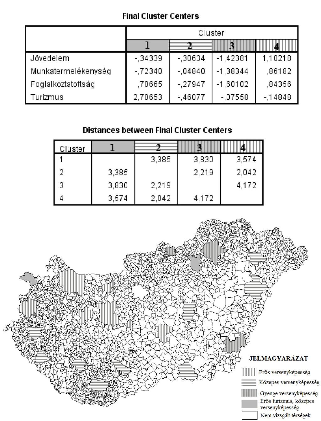 A vidéki agglomerációk, agglomerálódó térségek és