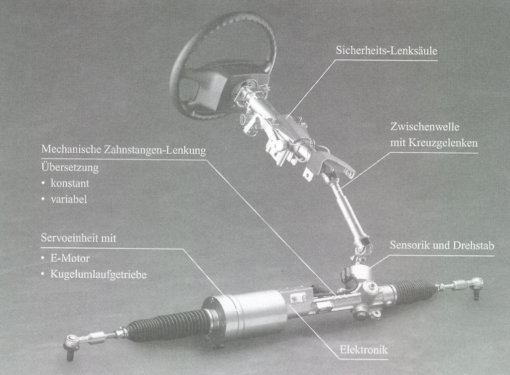 4. KORMÁNYZÁS 217 4.23. ábra: A ZE cég elektromos szervokormánya. A szervoegység magára a fogaslécre hat. Ez a rendszer magas tengelyterhelésekre és kormányerőkre alkalmas.