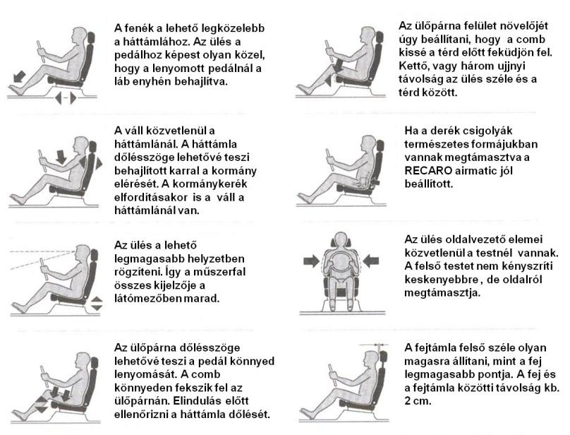 5. RUGÓZÁS 237 5.1. ábra: A vezető komfort érzete a felépítmény rugózásán és csillapításán kívül az ülésnek is nagy a jelentősége.
