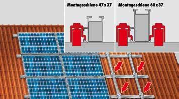 Solar rögzítőrendszer szerelési útmutató 5. A KERESZTSÍNKÖTÉS ELKÉSZÍTÉSE 1.