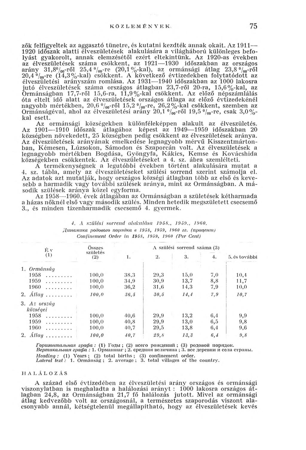 75 zők felfigyeltek az aggasztó tünetre, és kutatni kezdték annak okait.
