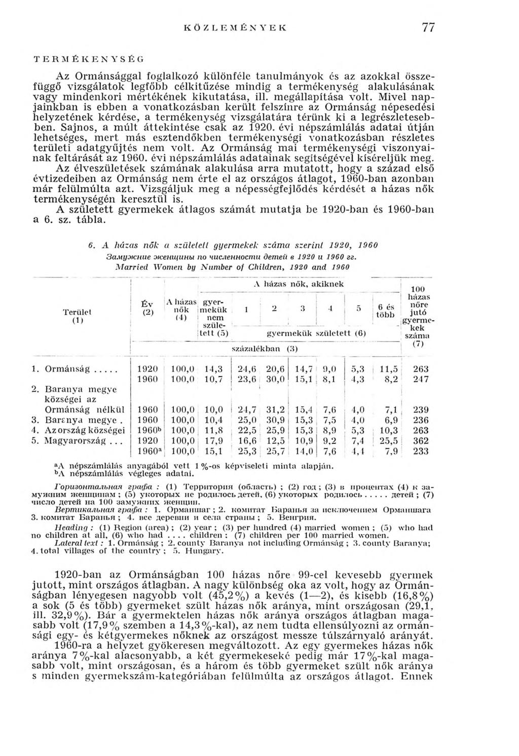 K Ö Z LE M É N Y E K 77 T E R MÉKENYSÉG Az Ormánsággal foglalkozó különféle tanulm ányok és az azokkal összefüggő vizsgálatok legfőbb célkitűzése mindig a termékenység alakulásának vagy m indenkori m