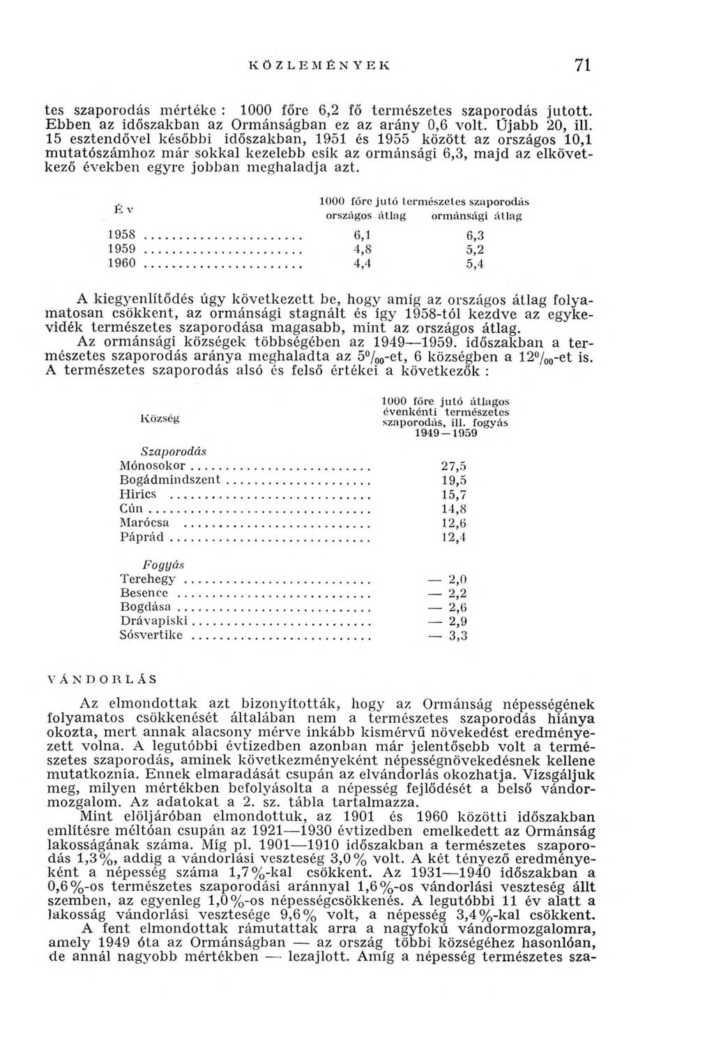 K Ö Z L E M É N Y E K 71 tes szaporodás m értéke : 1000 főre 6,2 fő természetes szaporodás ju to tt. Ebben az időszakban az Ormánságban ez az arány 0,6 volt. Újabb 20, ill.